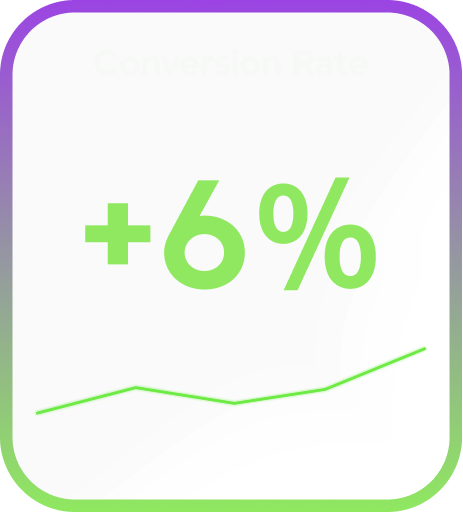 Conversion Rate