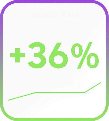 Growth Rate